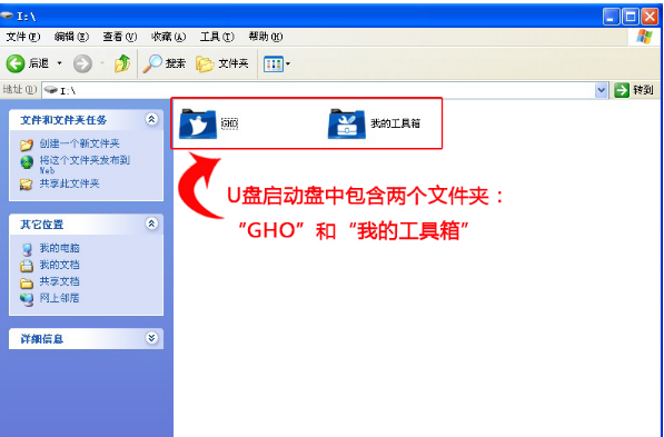 u盤啟動盤