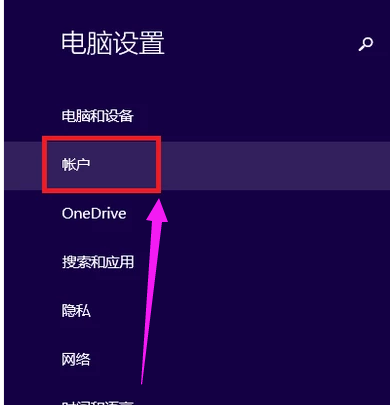 密碼