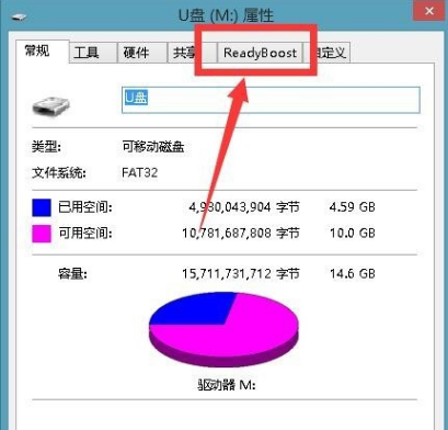 內存