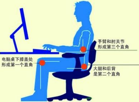 電腦鼠標(biāo)