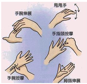 電腦鼠標(biāo)