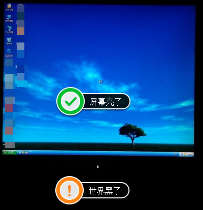 電腦