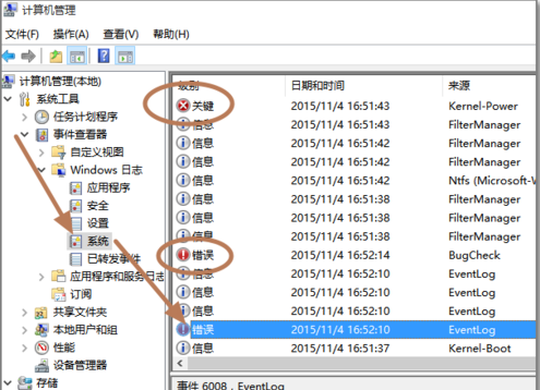 電腦藍屏