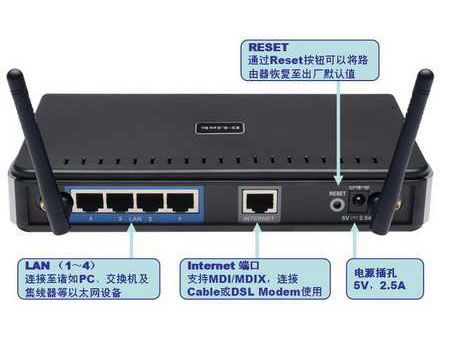 手把手教你路由器怎么設置