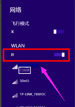 網(wǎng)絡(luò)