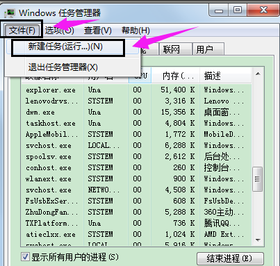 還原方式