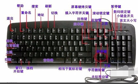 筆記本