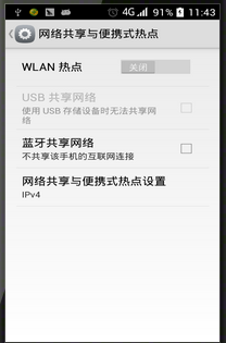 電腦