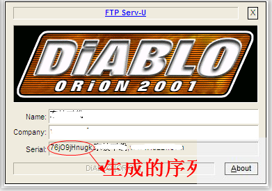 激活碼