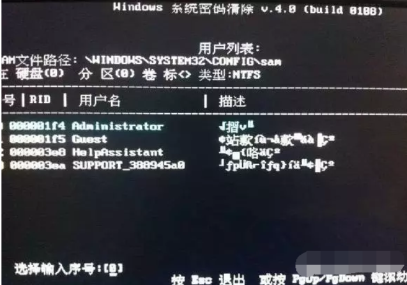 忘記密碼
