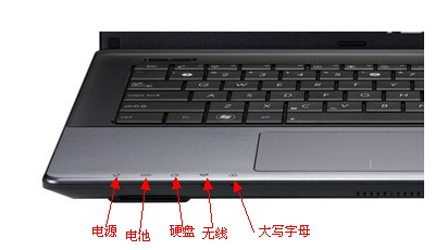 電源燈