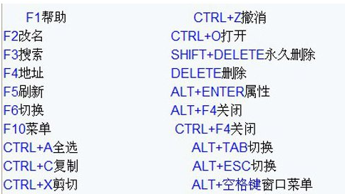電腦