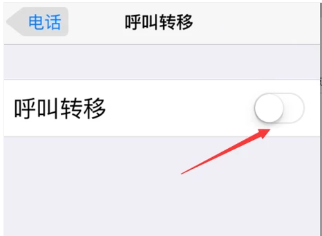 手機(jī)呼叫