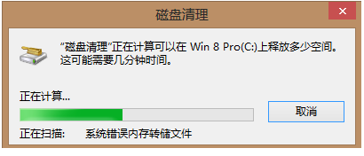 空間越來越小