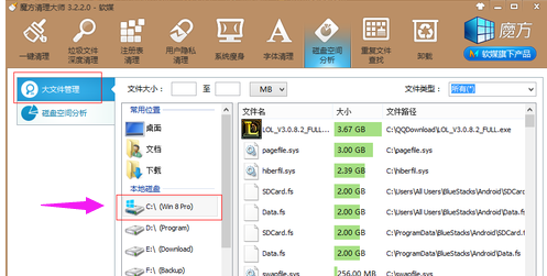 空間越來越小