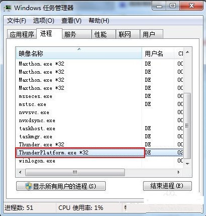 開機(jī)啟動
