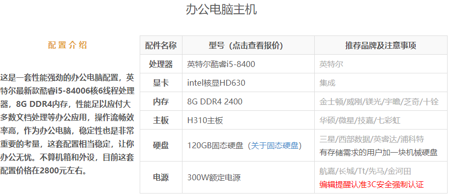 電腦配置