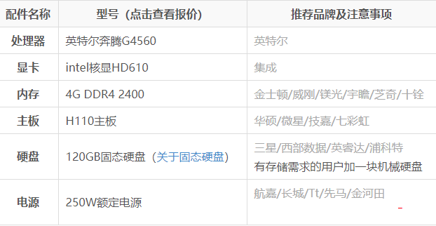 臺式電腦
