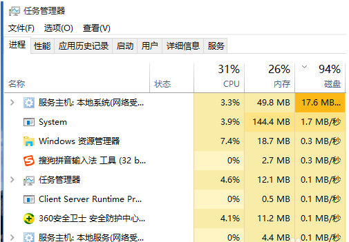 開始菜單