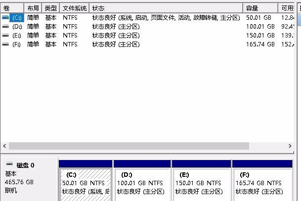 磁盤(pán)管理