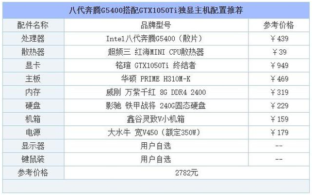 臺(tái)式