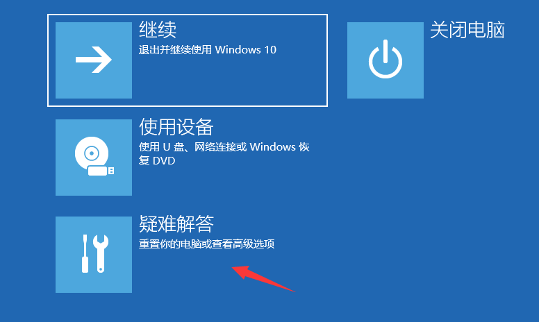 系統