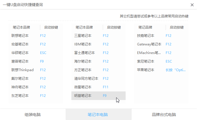 系統(tǒng)之家_0015_筆記本啟動(dòng)熱鍵.png