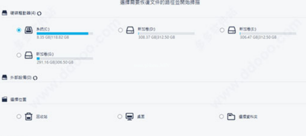 U盤數(shù)據(jù)恢復(fù)價位是多少