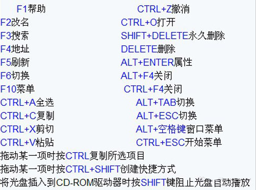 電腦快捷鍵使用大全,手把手教你只需看這篇就夠了,