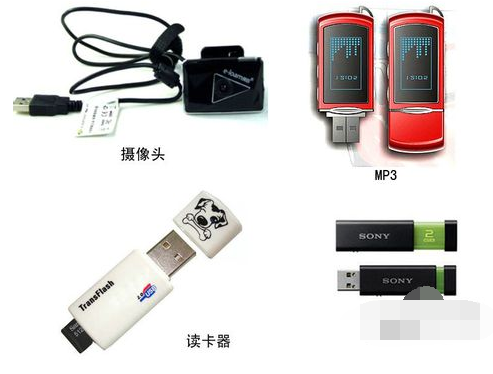 usb接口