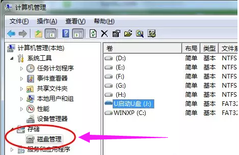 盤符