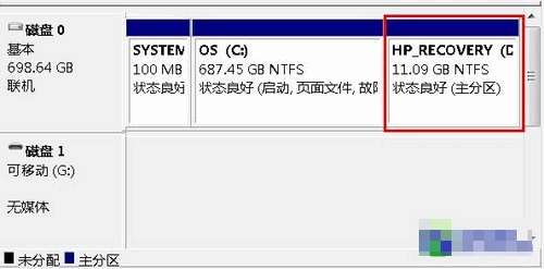 硬盤分區(qū)