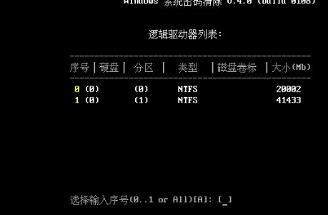 電腦密碼