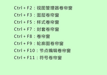 快捷鍵