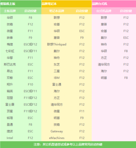 臺(tái)式機(jī)