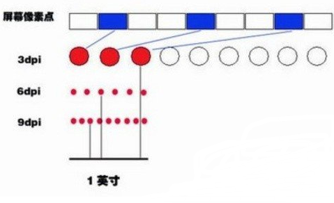 鼠標(biāo)