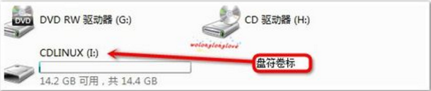 cdlinux u盤啟動
