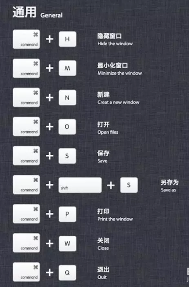 蘋果系統(tǒng)