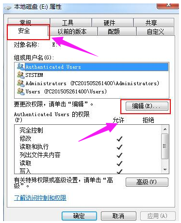 權限
