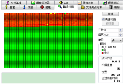 電腦