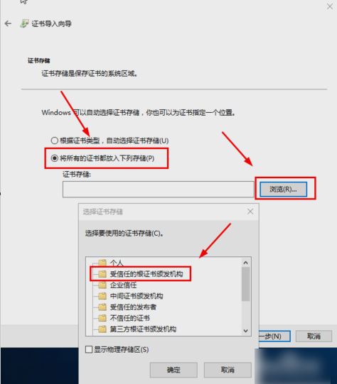 證書錯誤