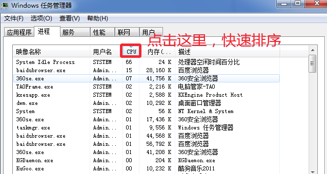 電腦進(jìn)程