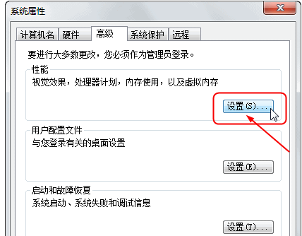 恢復程序