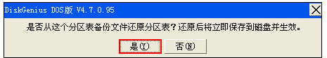 硬盤分區(qū)表