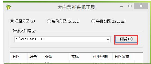 電腦