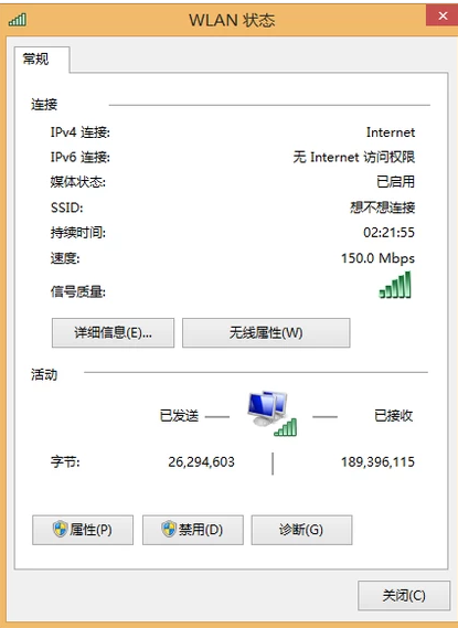 無連接