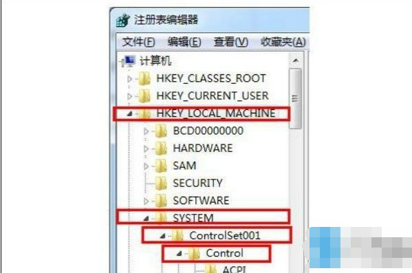 解決方法