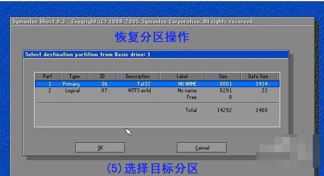 恢復分區(qū)