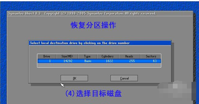 恢復分區(qū)
