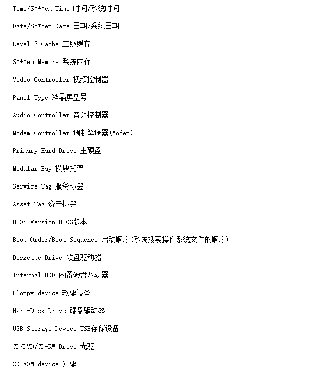 u盤啟動(dòng)設(shè)置